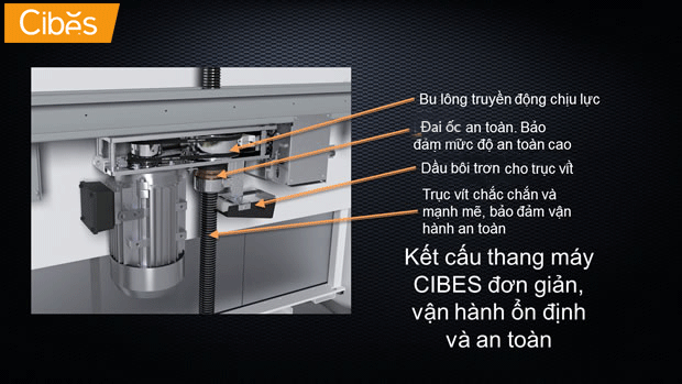 Thang máy Cibes sử dụng công nghệ trục vít