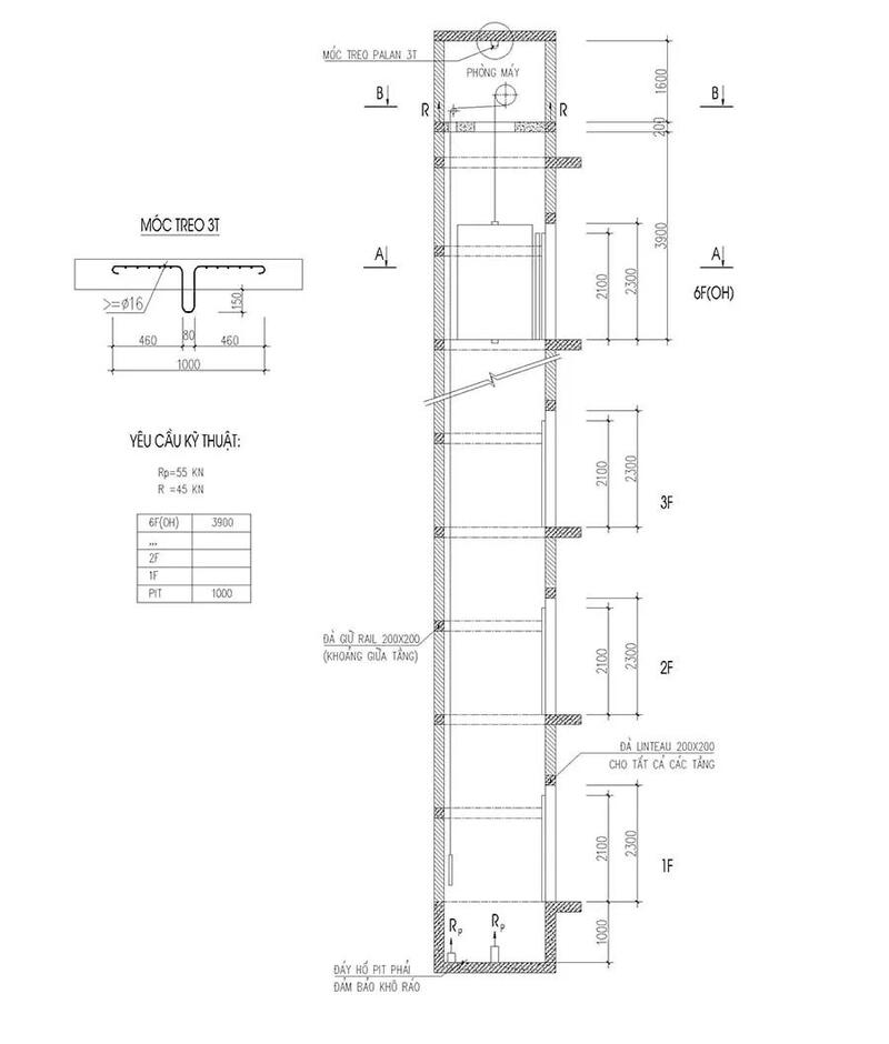 Bản vẽ mặt cắt dọc phòng máy 