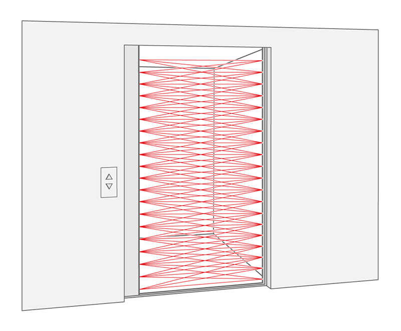 Cảm biến cửa thang máy dạng thanh có vùng tia hồng ngoại bao phủ toàn bộ phần cửa thang máy