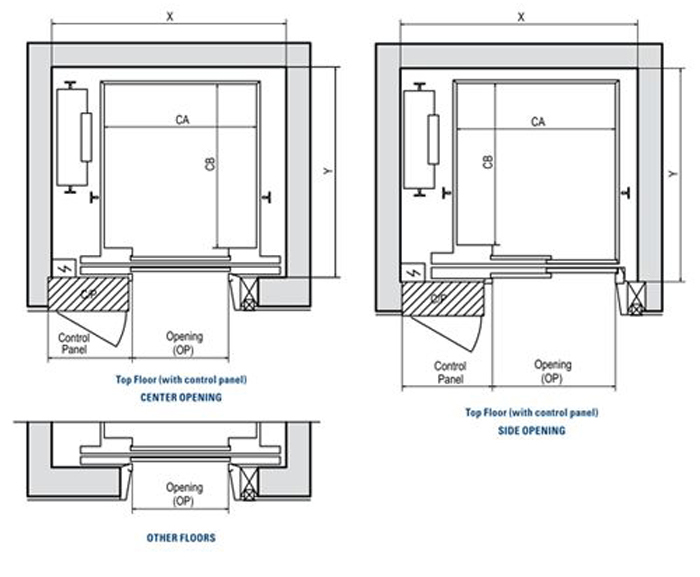 Bản vẽ cửa thang máy với 2 vị trí lắp đặt khác nhau 