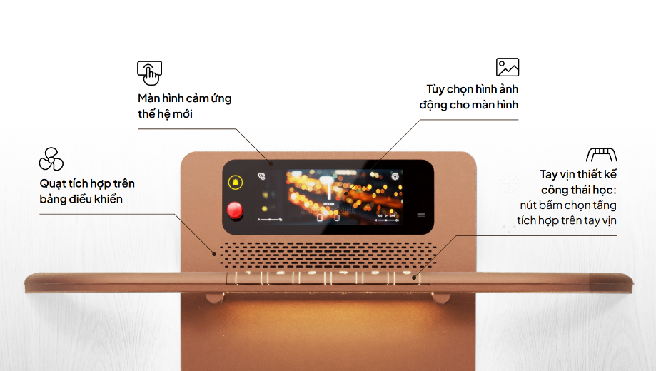 Bảng điều khiển thế hệ mới