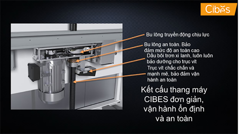 Hệ thống trục vít quan trọng nhất được minh họa với sản phẩm thang máy gia đình của Cibes - Thương hiệu tới từ Thụy Điển với 75 năm phát triển