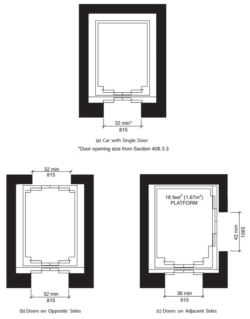 Hình ảnh bản vẽ kỹ thuật minh họa cho thang máy 1 cửa (a), 2 cửa đối diện (b) và 2 cửa vuông góc (c)