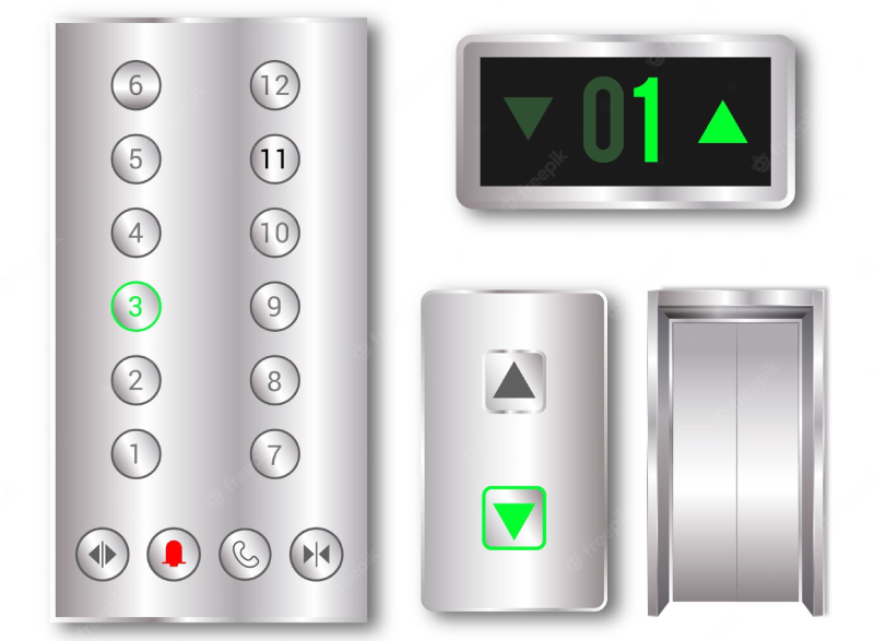 Minh họa các ký hiệu trên nút bấm thang máy phổ biến hiện nay