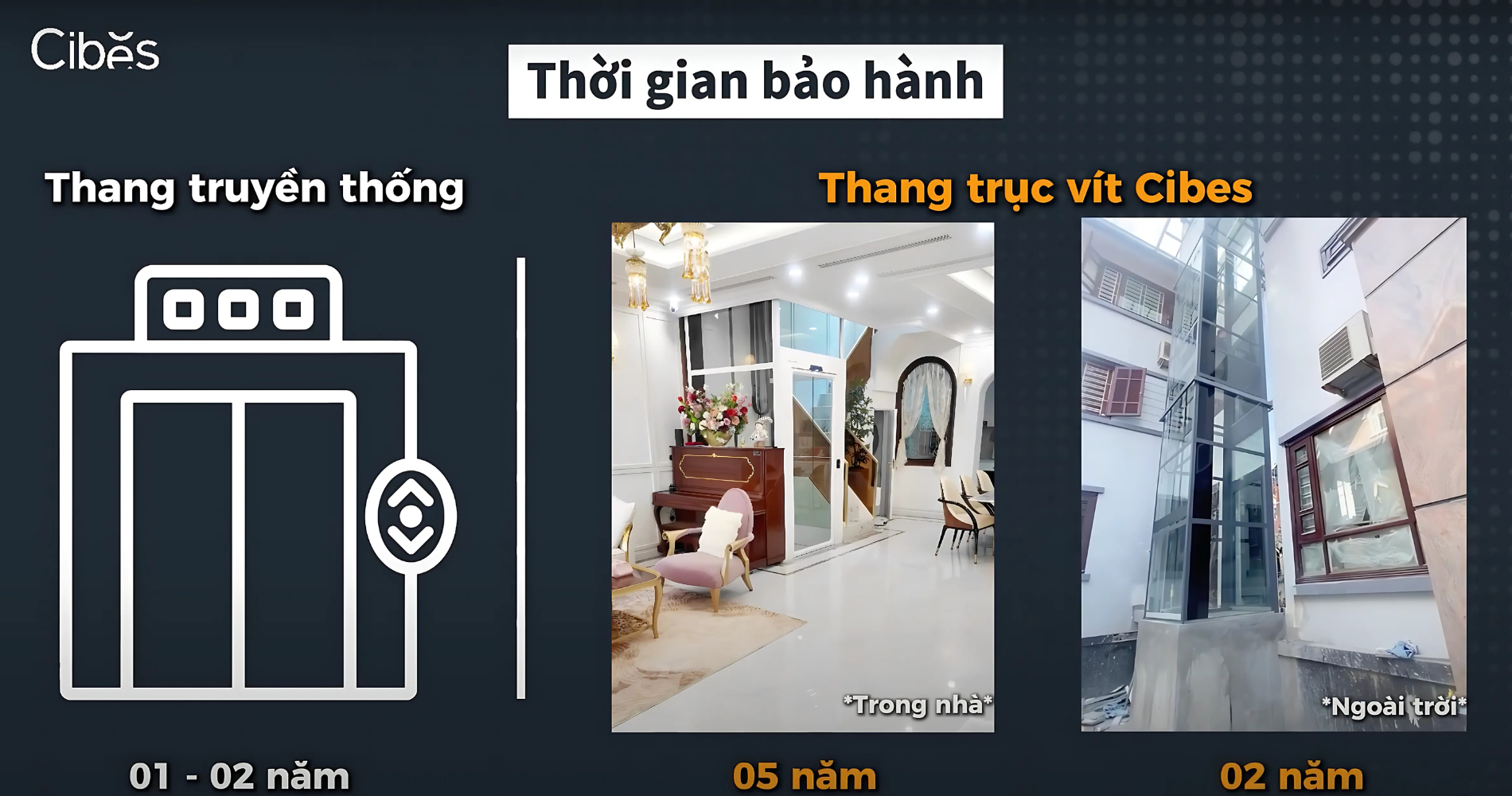 Thang máy Cibes có thời gian bảo hành từ 2 - 5 năm
