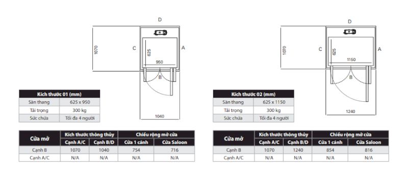 Bản vẽ thiết kế tham khảo của thang máy Cibes Cloud Plus