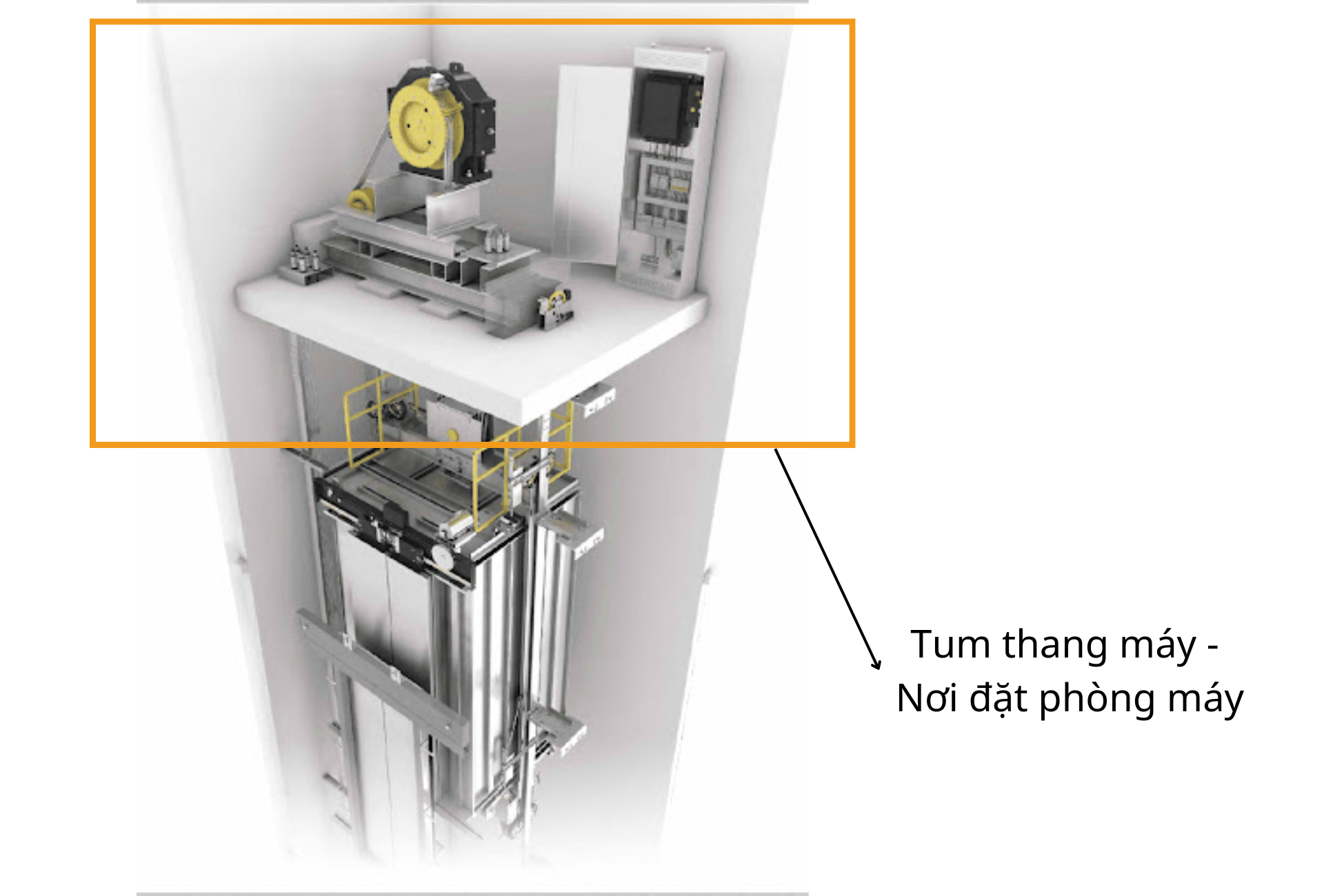 Tum thang máy là gì? 5 lưu ý khi thi công tum thang máy