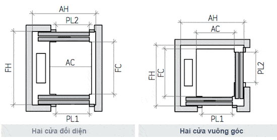 Tìm hiểu kích thước cửa thang máy 2 cửa chung cư phổ biến nhất hiện nay